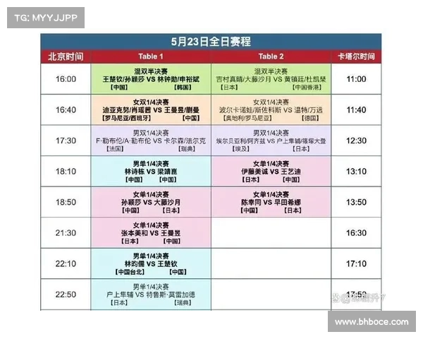 赛程密集背景下的运动员表现与球队策略调整分析
